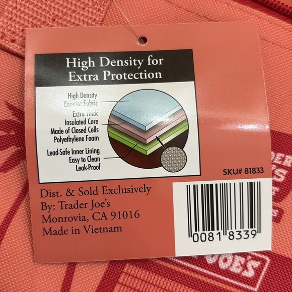 NEW Release “Mini” Trader Joe’s Bag - Picture 5 of 5